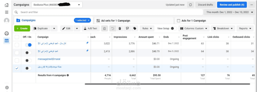 Facebook ads and instagram ads