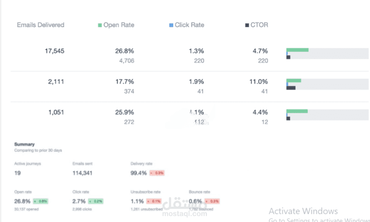 Email marketing ads