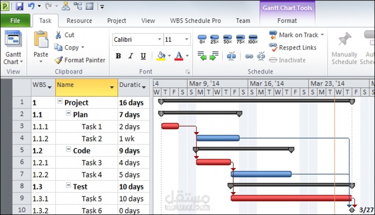 نموذج لإعداد البرامج الزمنية ببرامج Microsoft Project and Primavera
