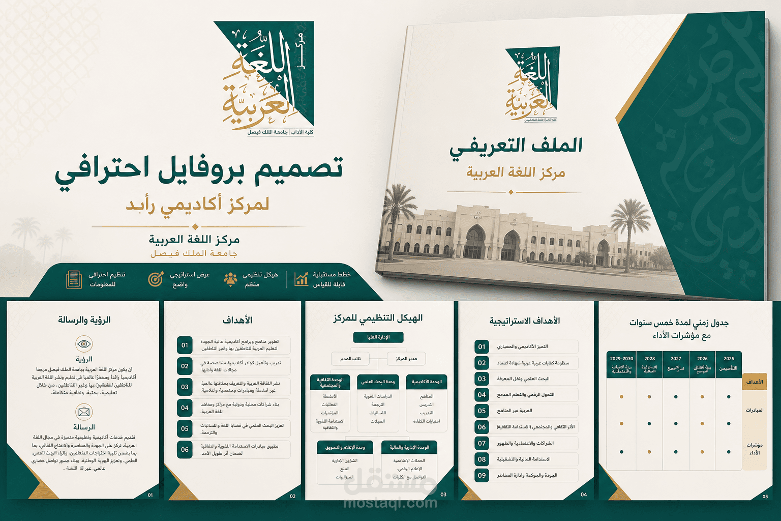 بروفايل احترافي لمركز أكاديمي