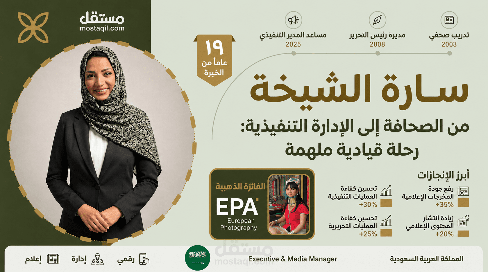 تصميم بورتفوليو احترافي (سيرة ذاتية تنفيذية) لمديرة إعلامية – 19 عاماً من الخبرة