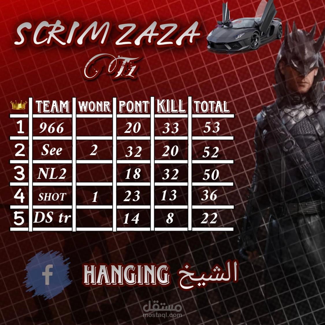 صورة فوتو شب