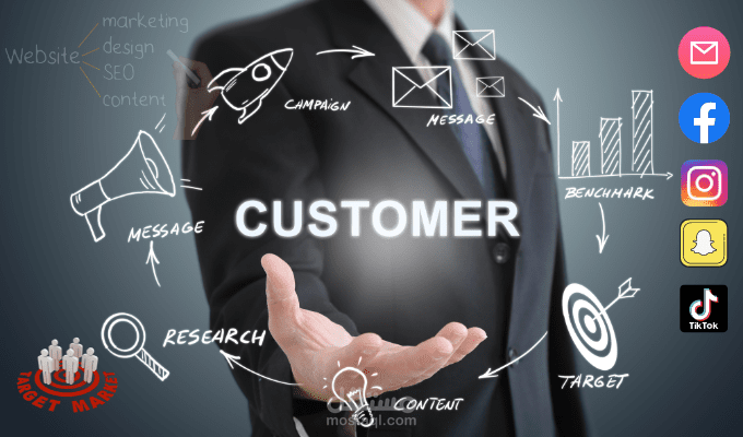 حملات تسويقية خارج الصندوق