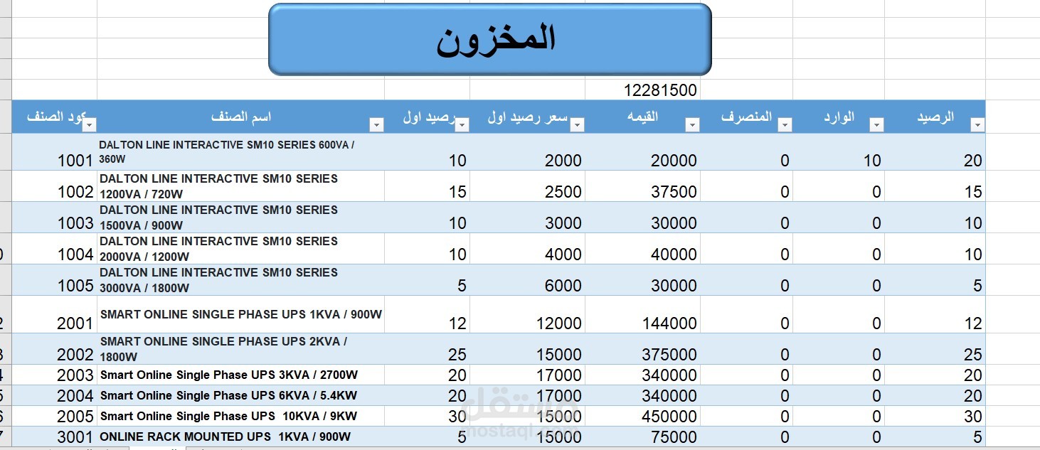 برنامج مخازن على الاكسل