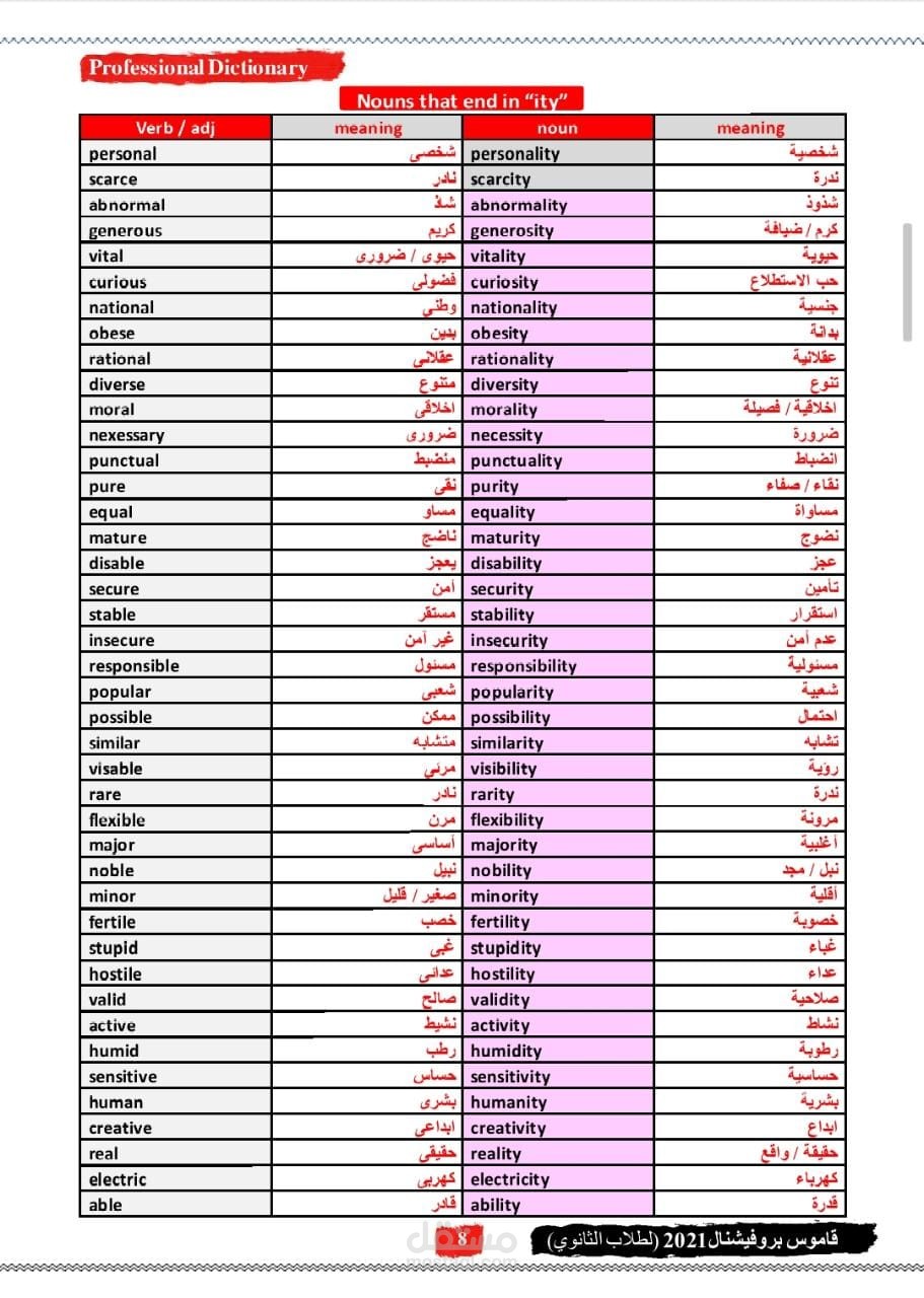تحويل الصور الى PDF