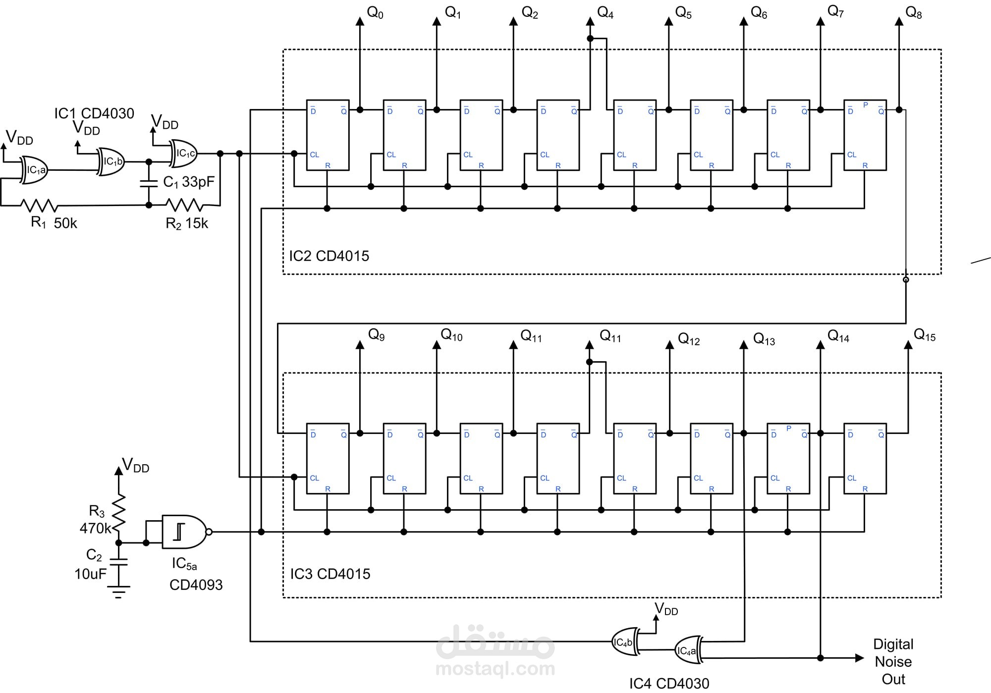 pseudo random Binary sequence generator