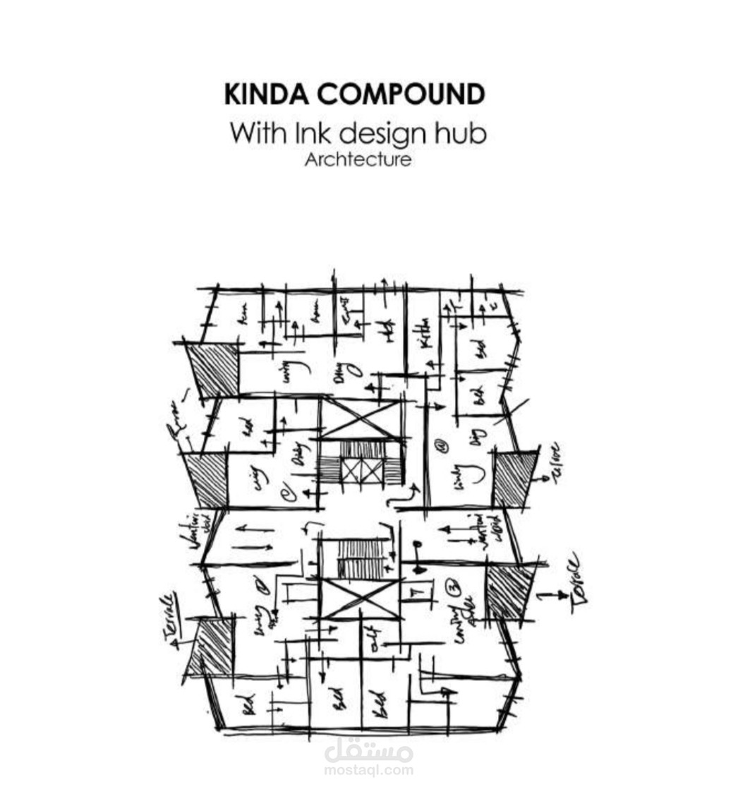 تصميم معماري لوحدات سكنية بكمبوند