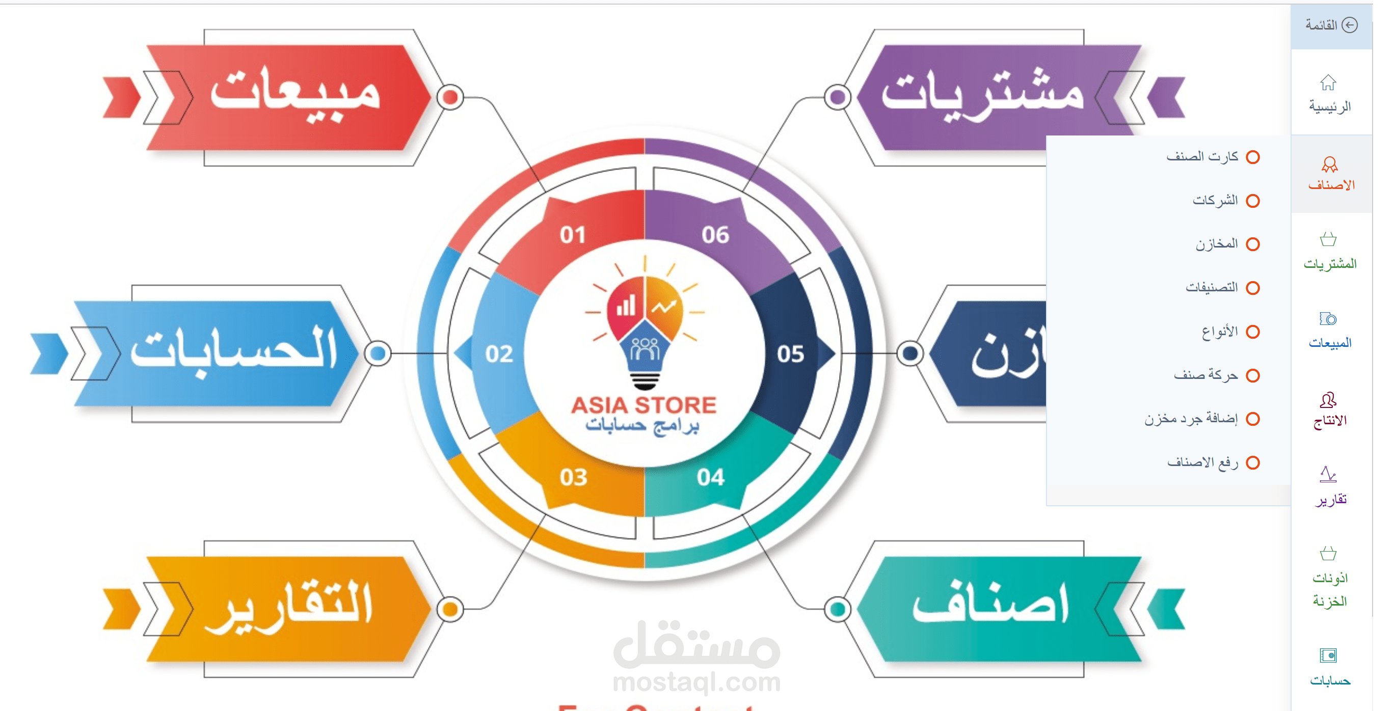 برنامج ادارة المحلات