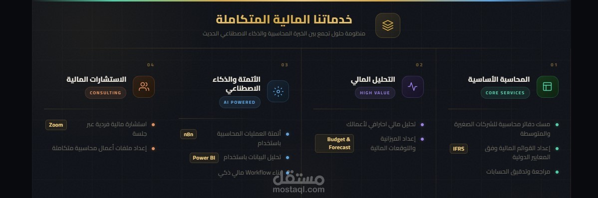 إدارة محاسبية متكاملة وأتمتة مالية ذكية للشركات الصغيرة والمتوسطة