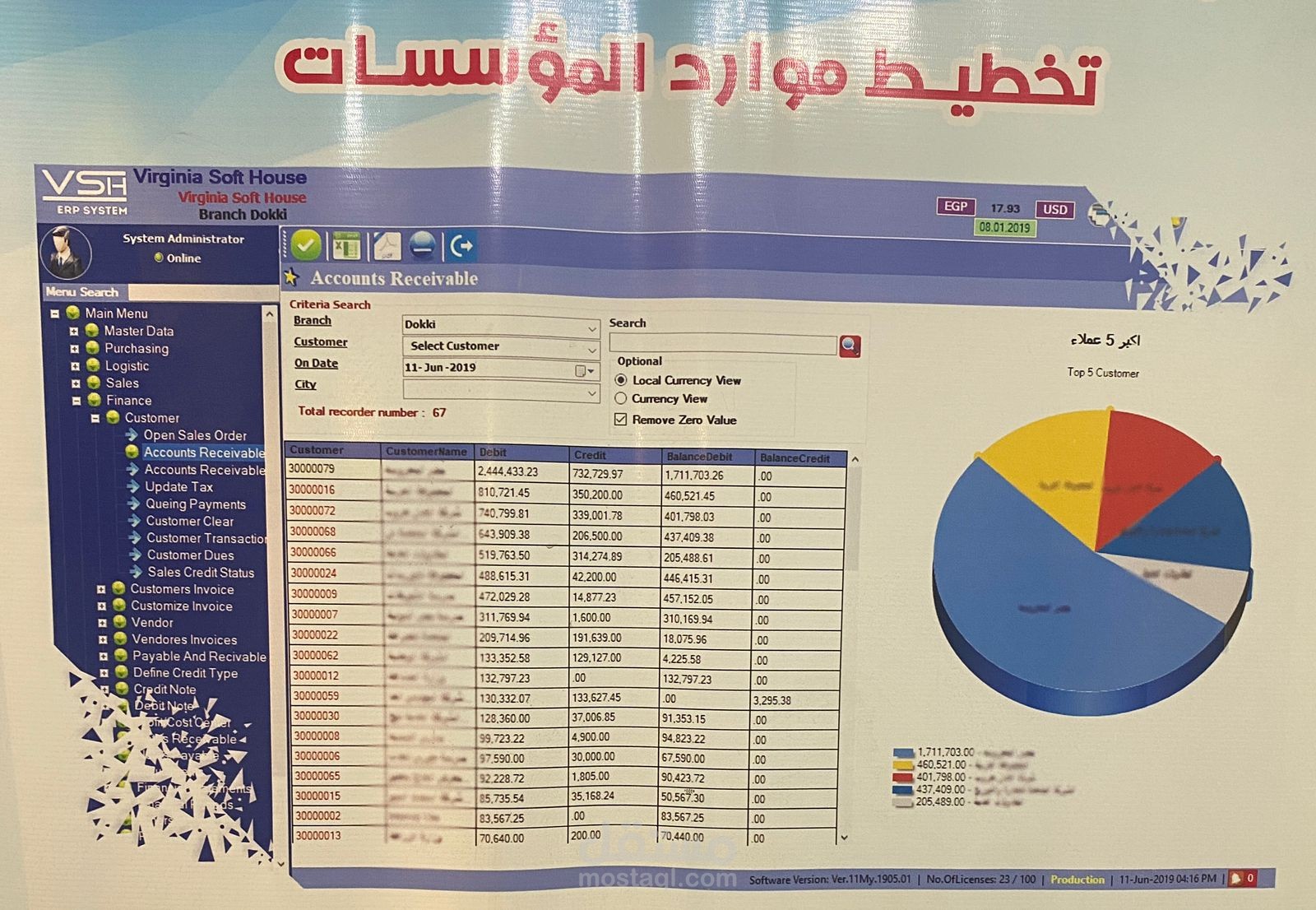 ERP System - برنامج تخطيط موارد المؤسسات كامل