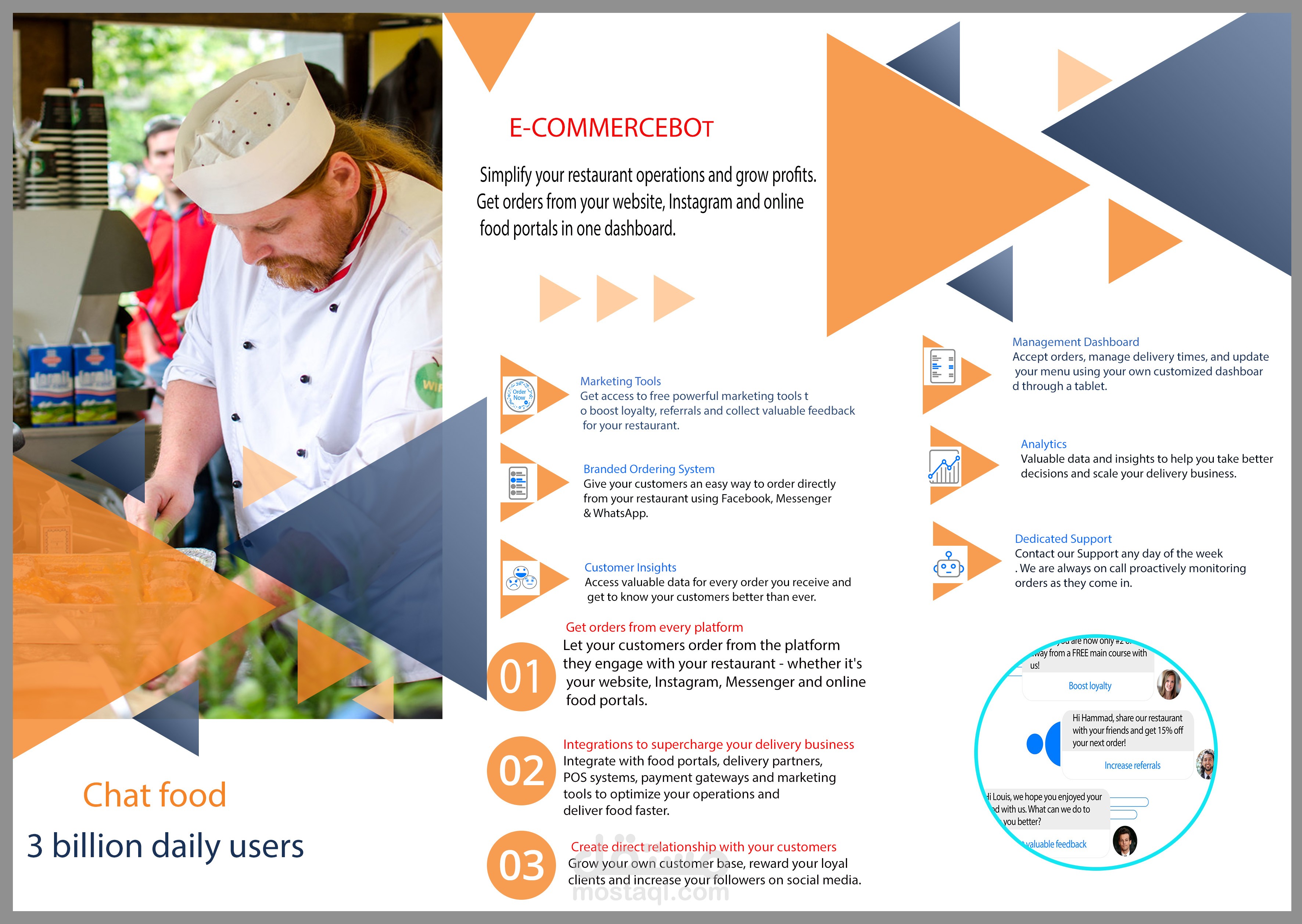 تصميم مطوية (بورشور) بالفوتوشوب