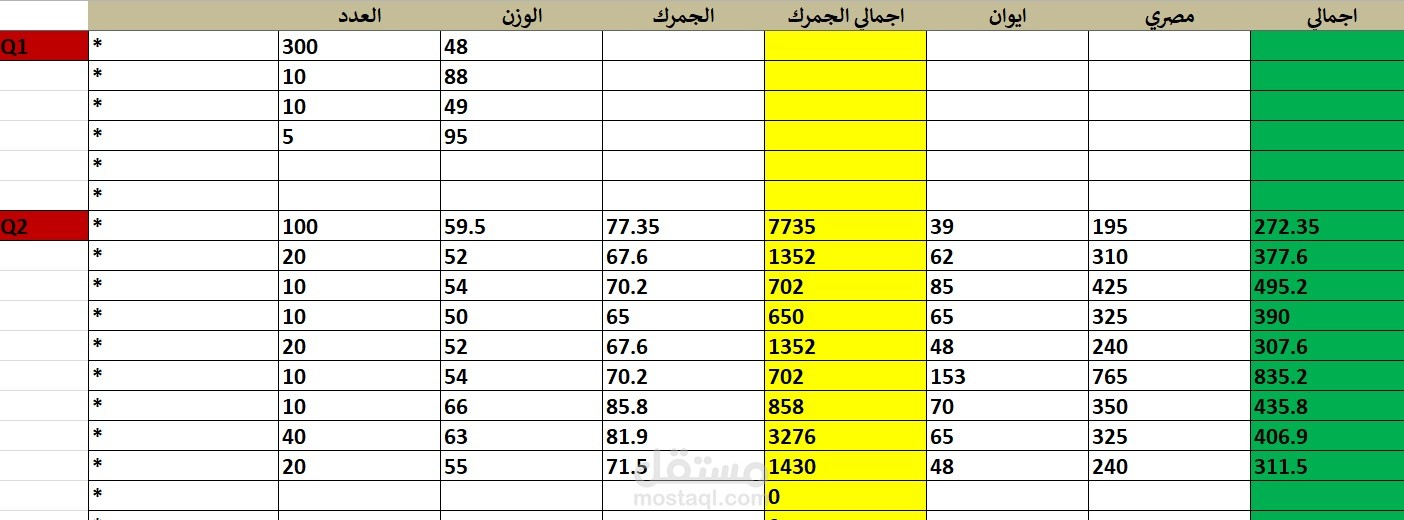 حسابات جمركيه علي office