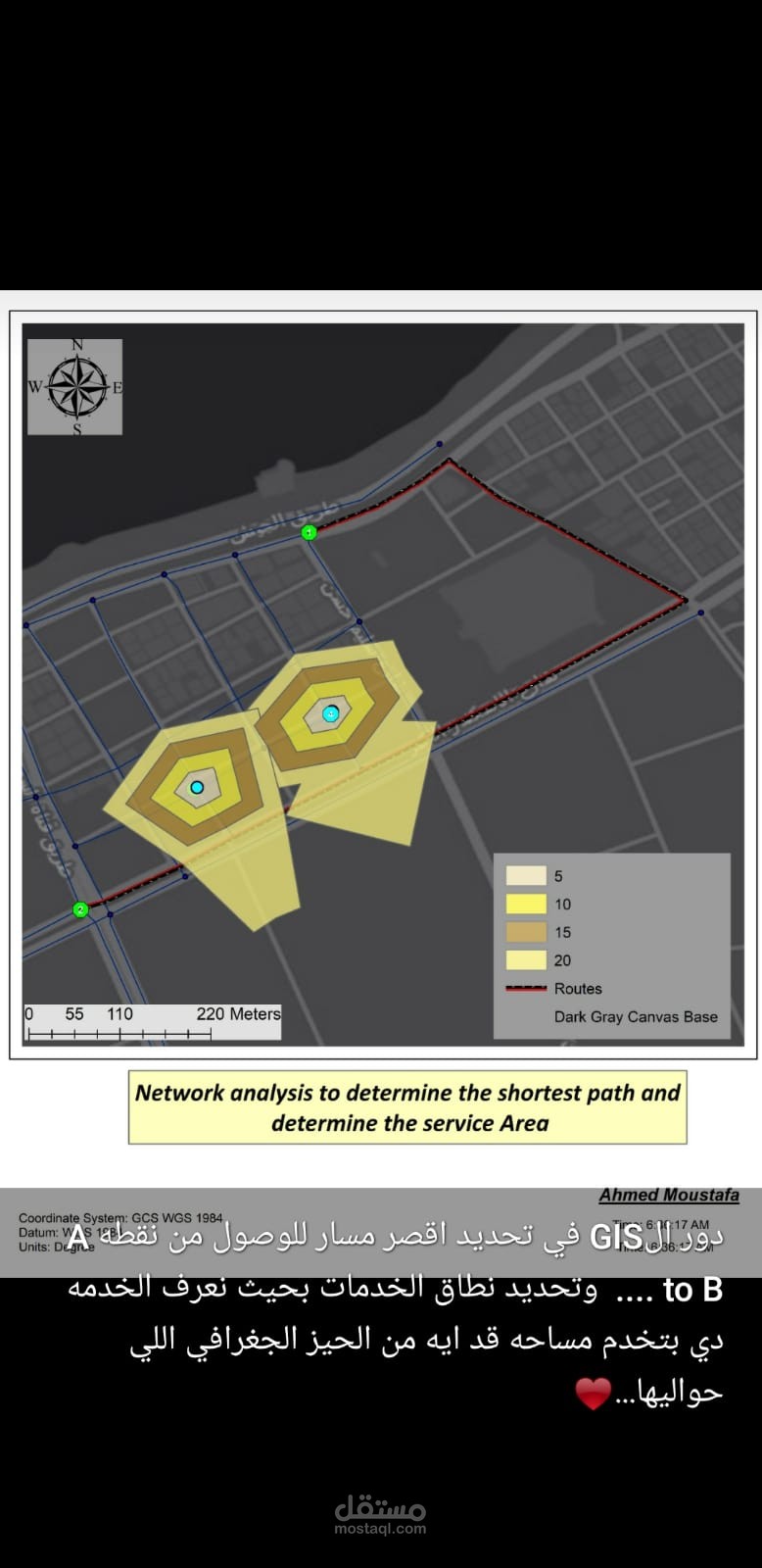 Network Analysis