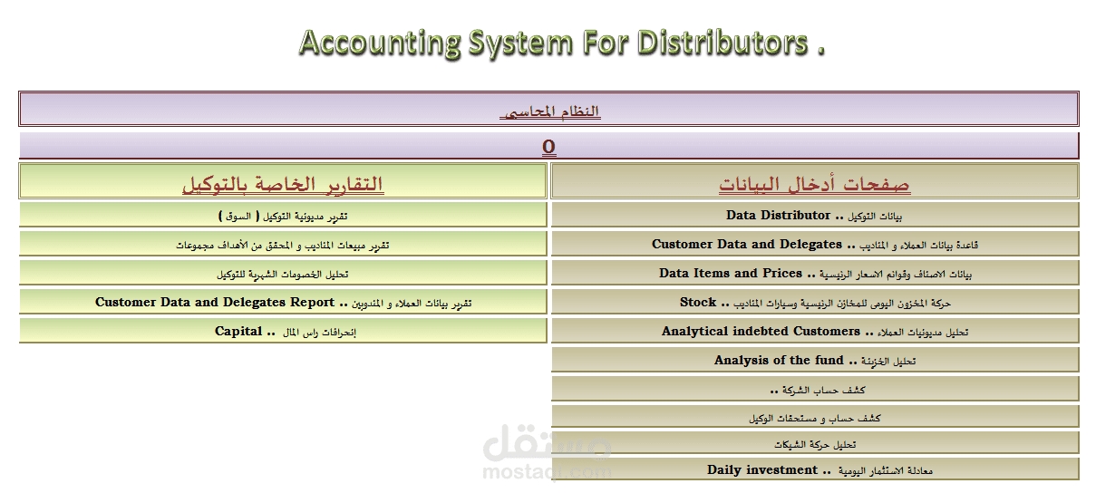 نظام محاسبي لشركة مواد غذائية