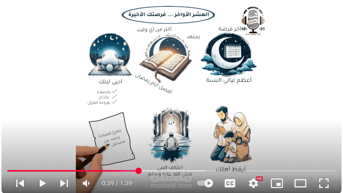 تعليق صوتي عن فضل العشر الأواخر من رمضان الفيديو من مونتاجي تم عمل الفيديو بواسطتي باستخدام الوايت بورد أنيمشن