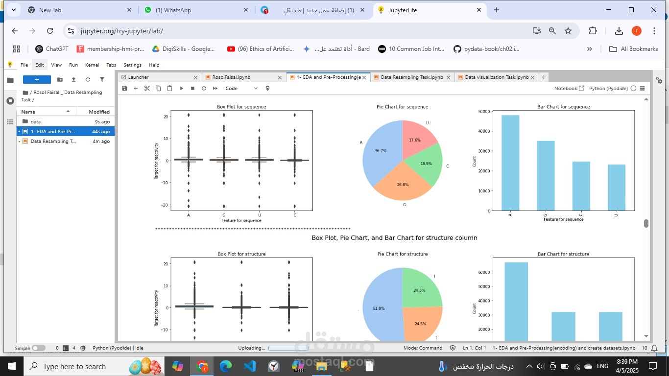 data analysis