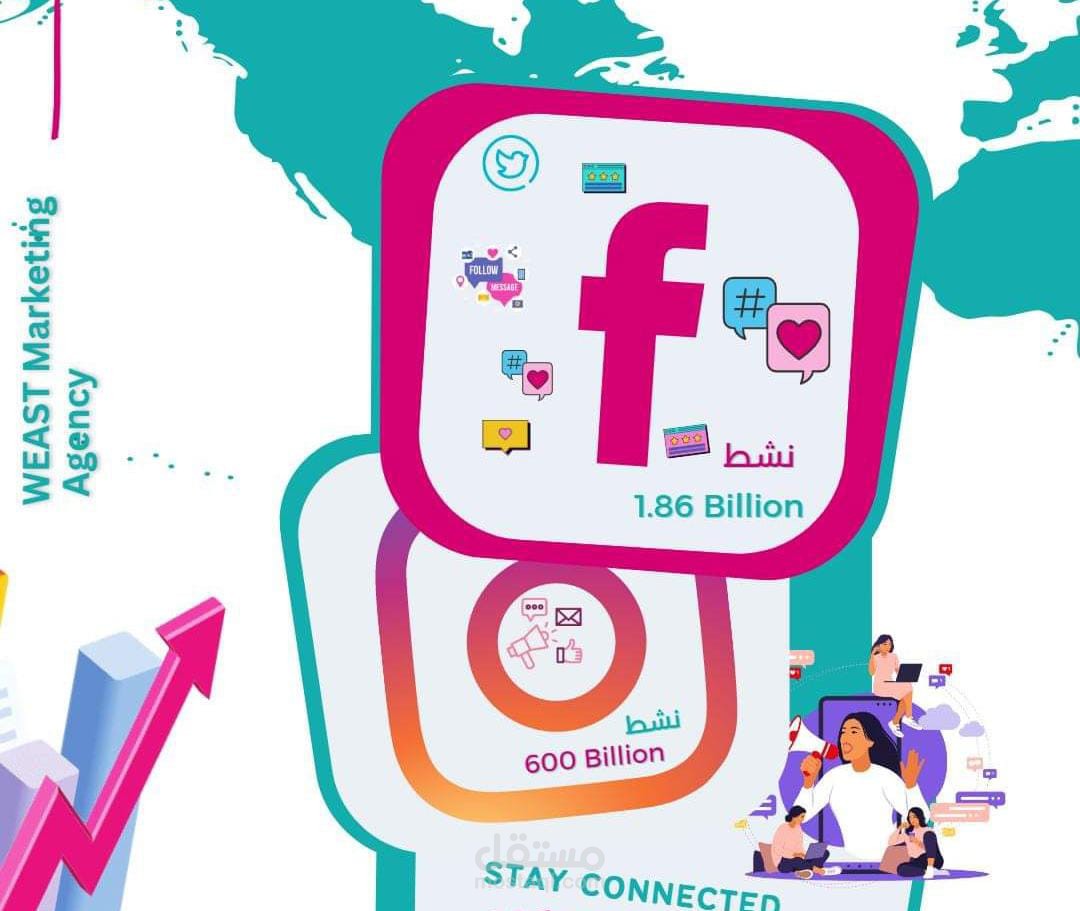 اعلانات ممولة ( فيس بوك , انستغرام, سناب شات , تسويق بالايميل , تيك توك , قوقل, توتير )