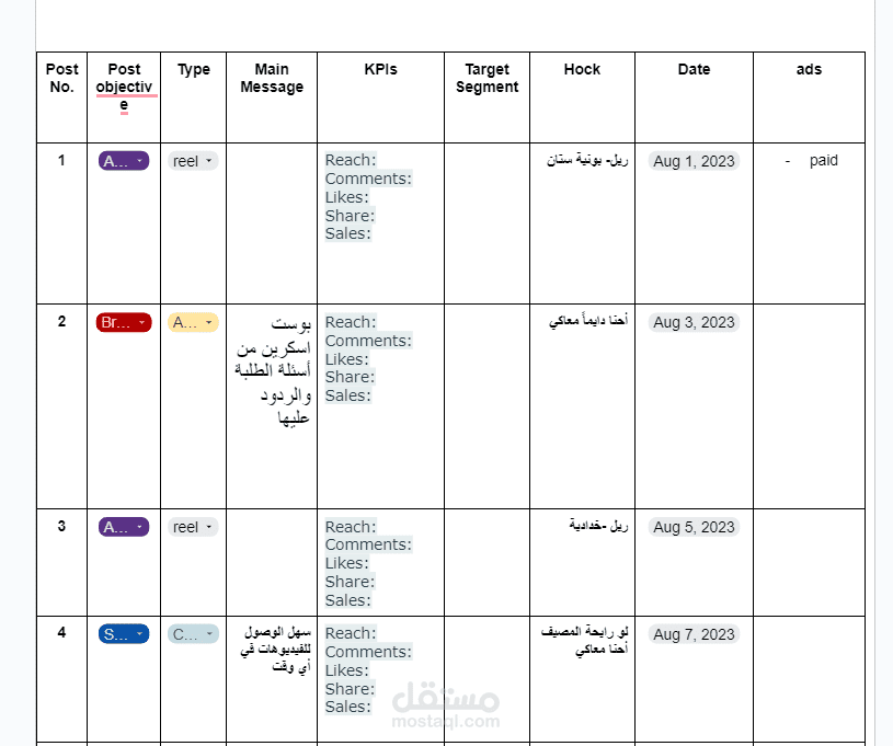 خطة تسويق بالمحتوى