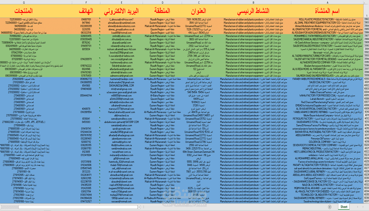 بحث بيانات