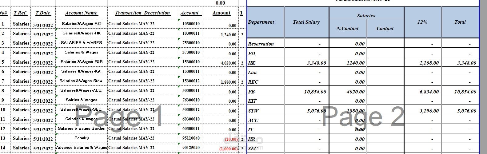 التعامل مع البيانات باستخدام المعادلات
