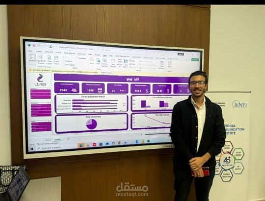 Telecom Sales Data Analysis & Interactive Dashboard Project