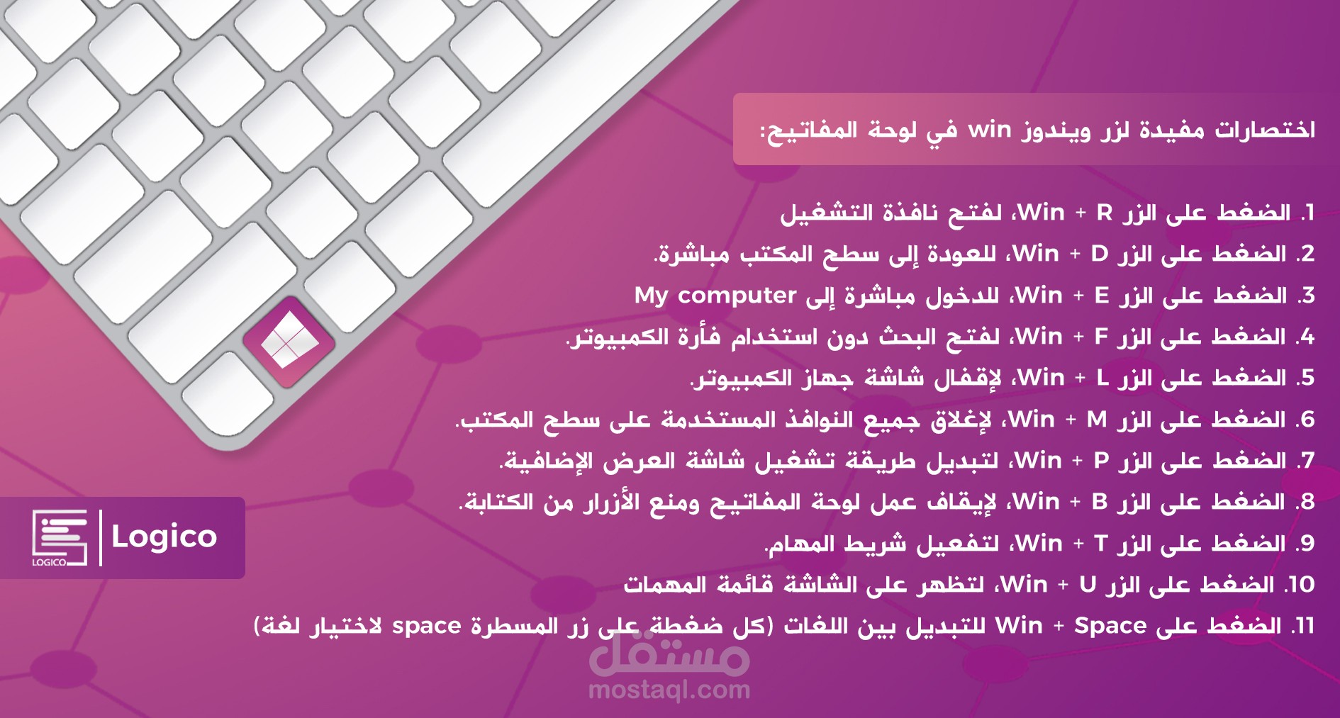 تصميم بوسترات لشركات البرمجه
