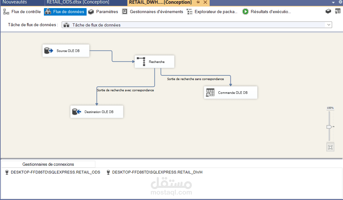 extraction et modification des donnes