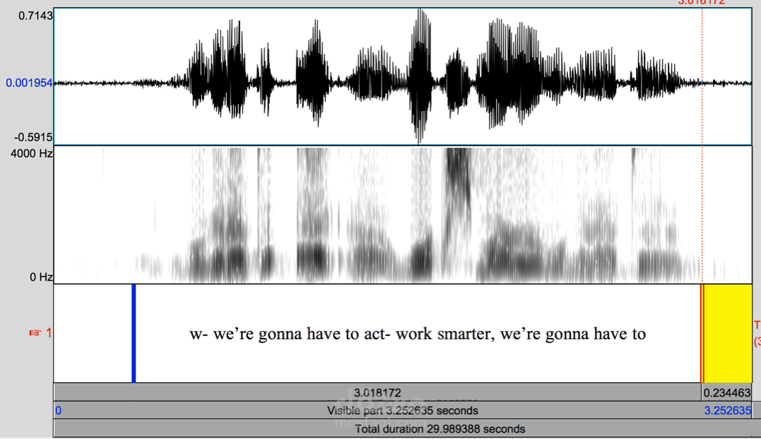 Transcription