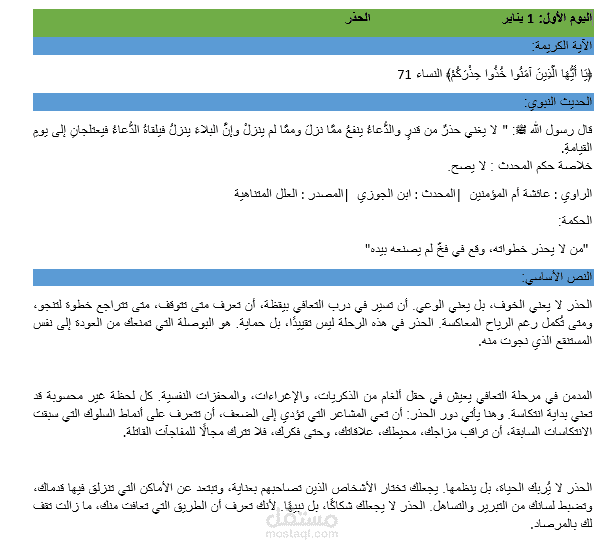 تصحيح أحاديث نبوية واضافة السند والراوي