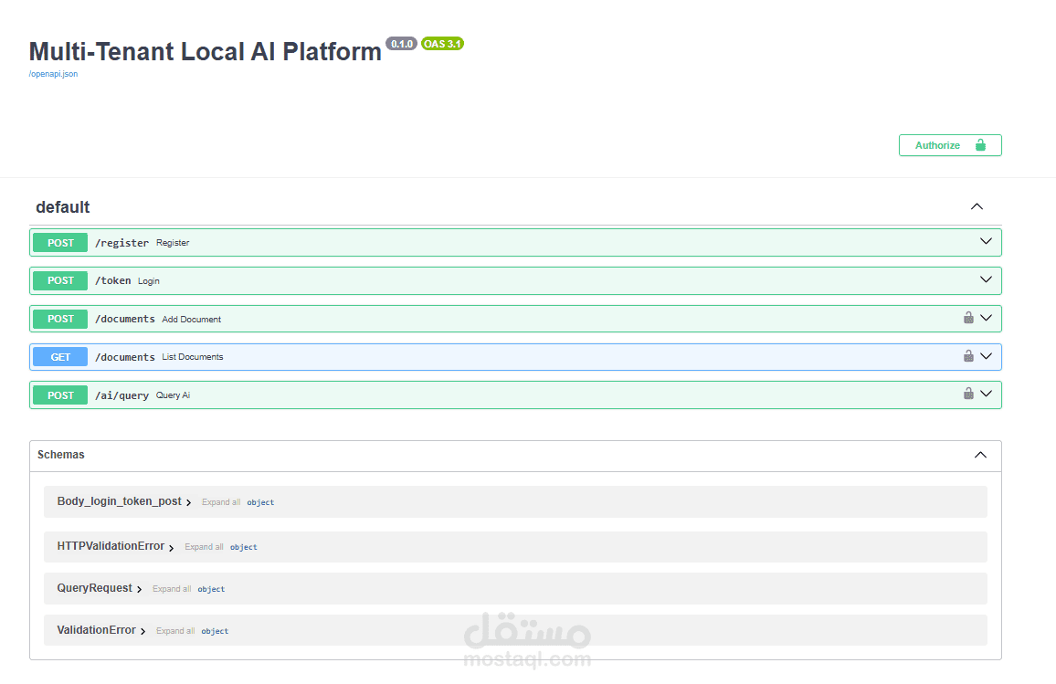 منصة ذكاء اصطناعي محلية متعدّدة المستأجرين (Multi-Tenant Local AI Platform API)