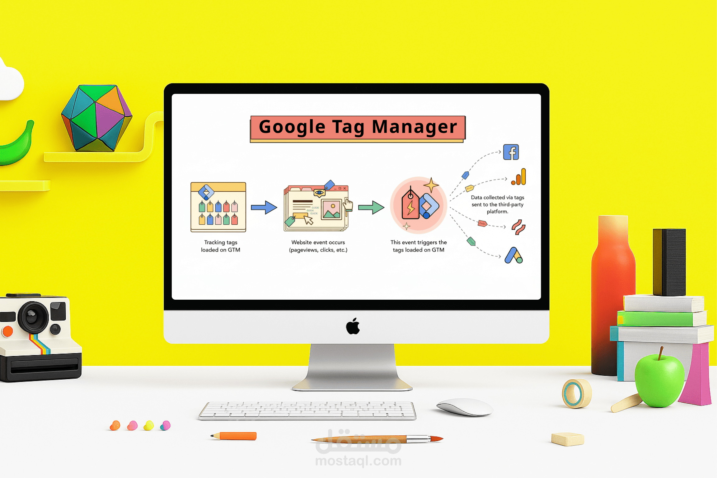تنفيذ إعدادات احترافية لـ Google Tag Manager لضمان دقة التتبع والتحليل