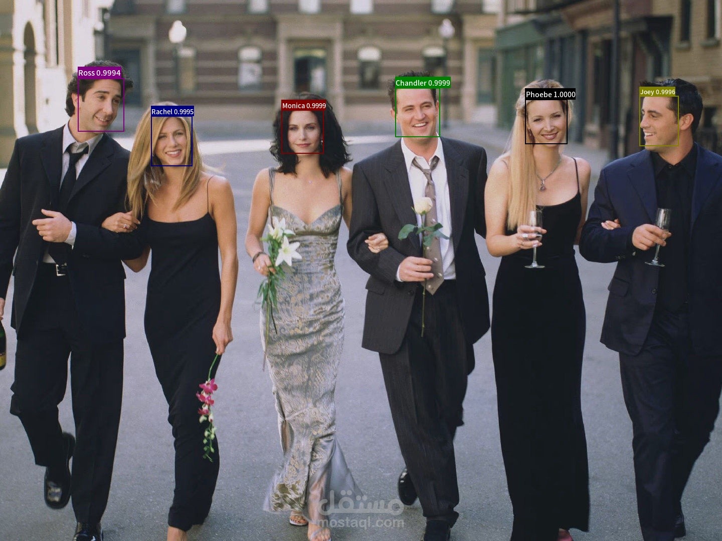 نموذج التعرف على الوجه بالذكاء الاصطناعي Face Recognition Model