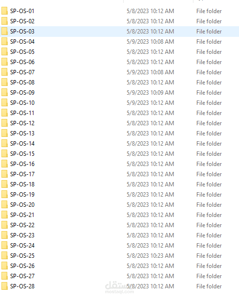 كتابة محتوى - تصميم خطة عمل