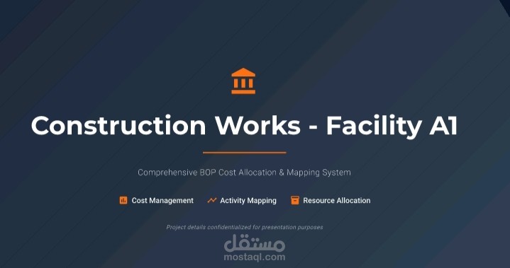 Excel Work Summary – BOP Cost Breakdown & Planning Model
