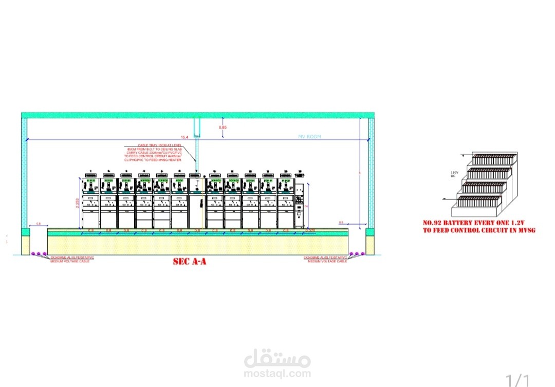 سكشن توضيحي للموزع من الامام لدخول الcable tray