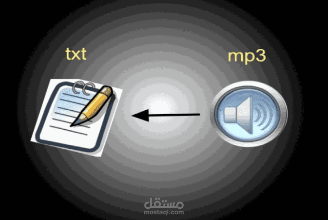 تفريغ صوتي عربي