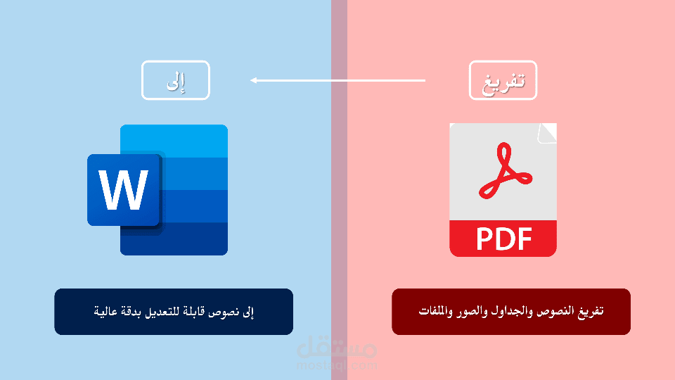 تحويل الصور وملفات PDF إلى Word بدقة عالية وبدون أخطاء