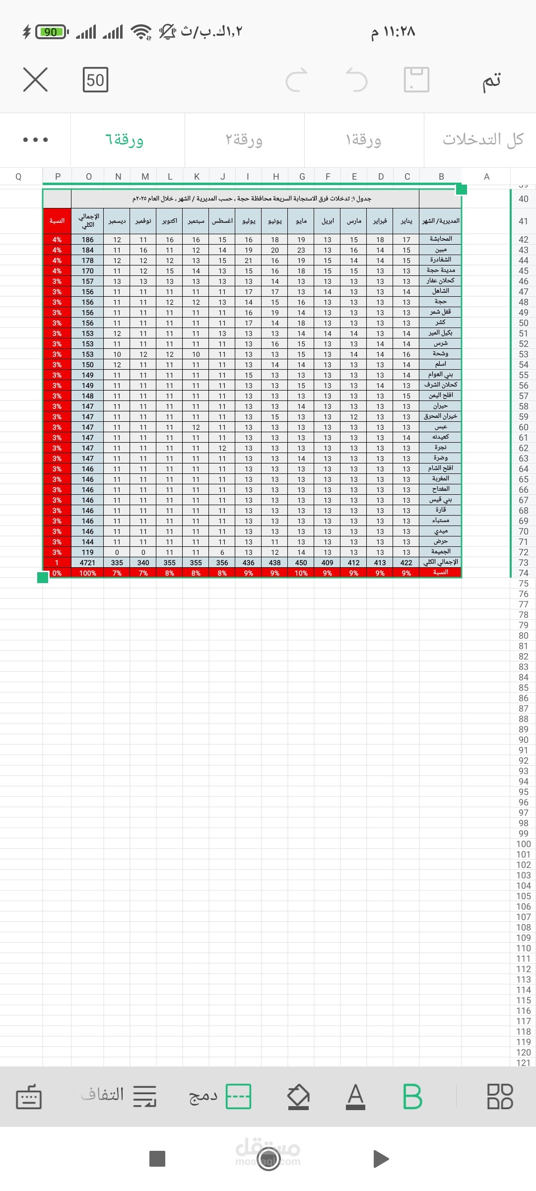 تصميم نظام تتبع وتحليل بيانات التدخلات الصحية (Dashboard) - إكسل