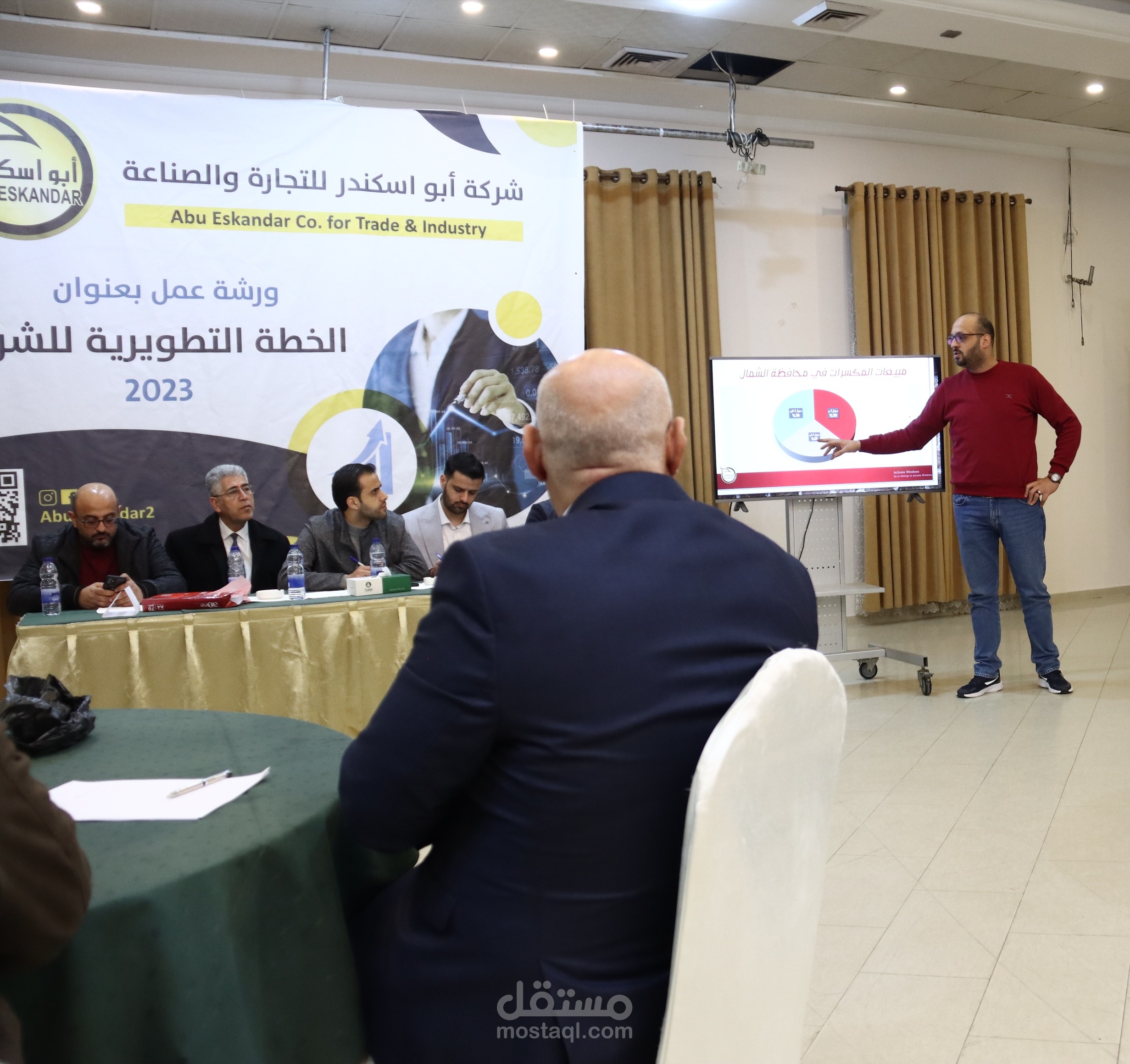 المدير المالي لشركة ابو اسكندر للتجارة والصناعة