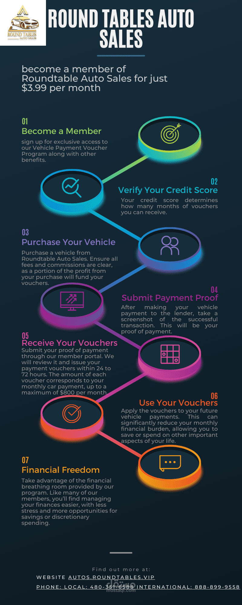 بانر شركة تقسيط سيارات