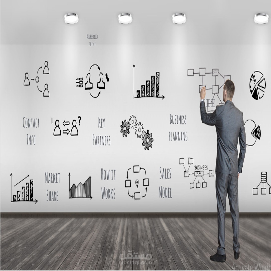 عرض بريزي عن ريادة الأعمال