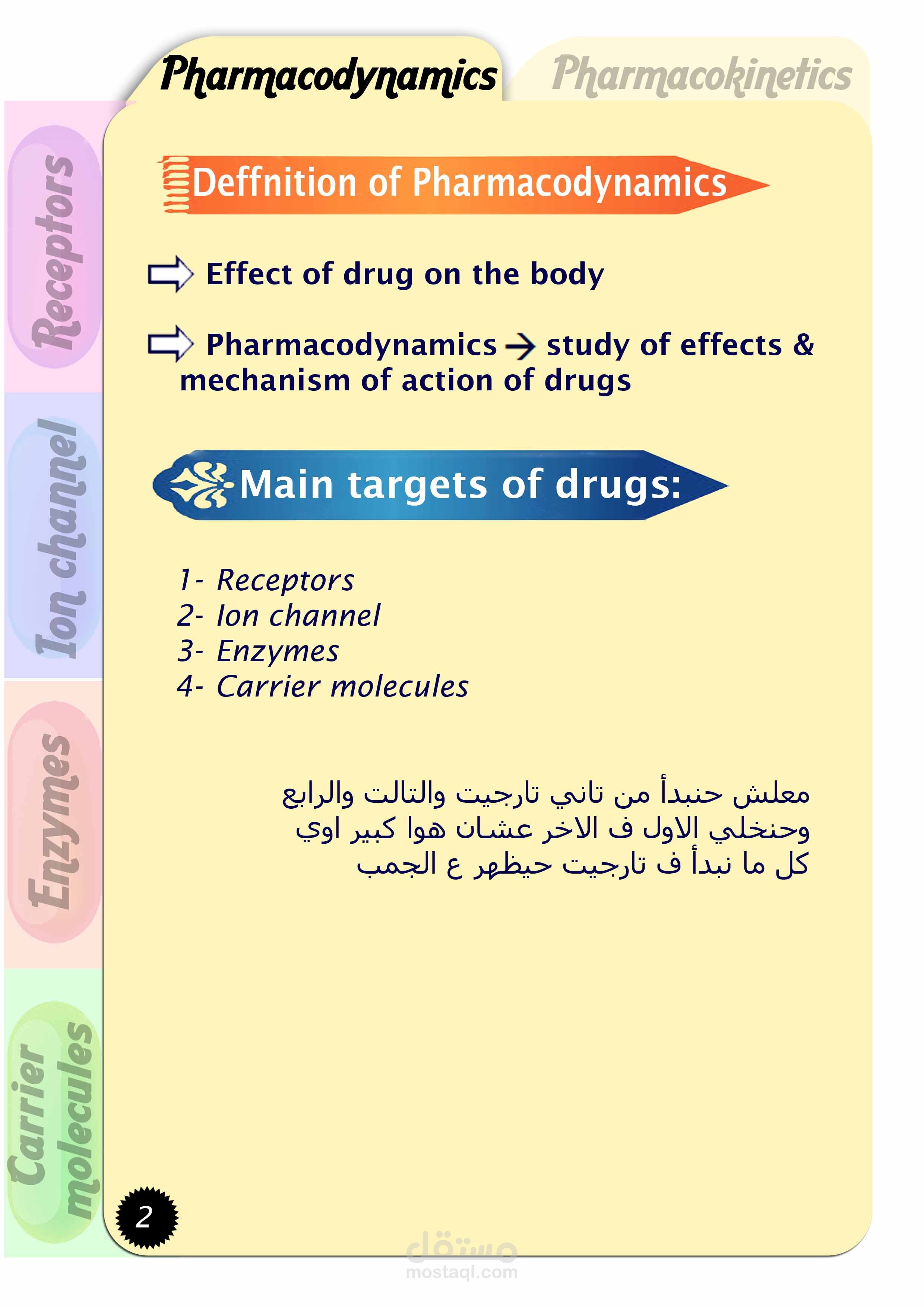 صفحه 2 من مجله تعليمية