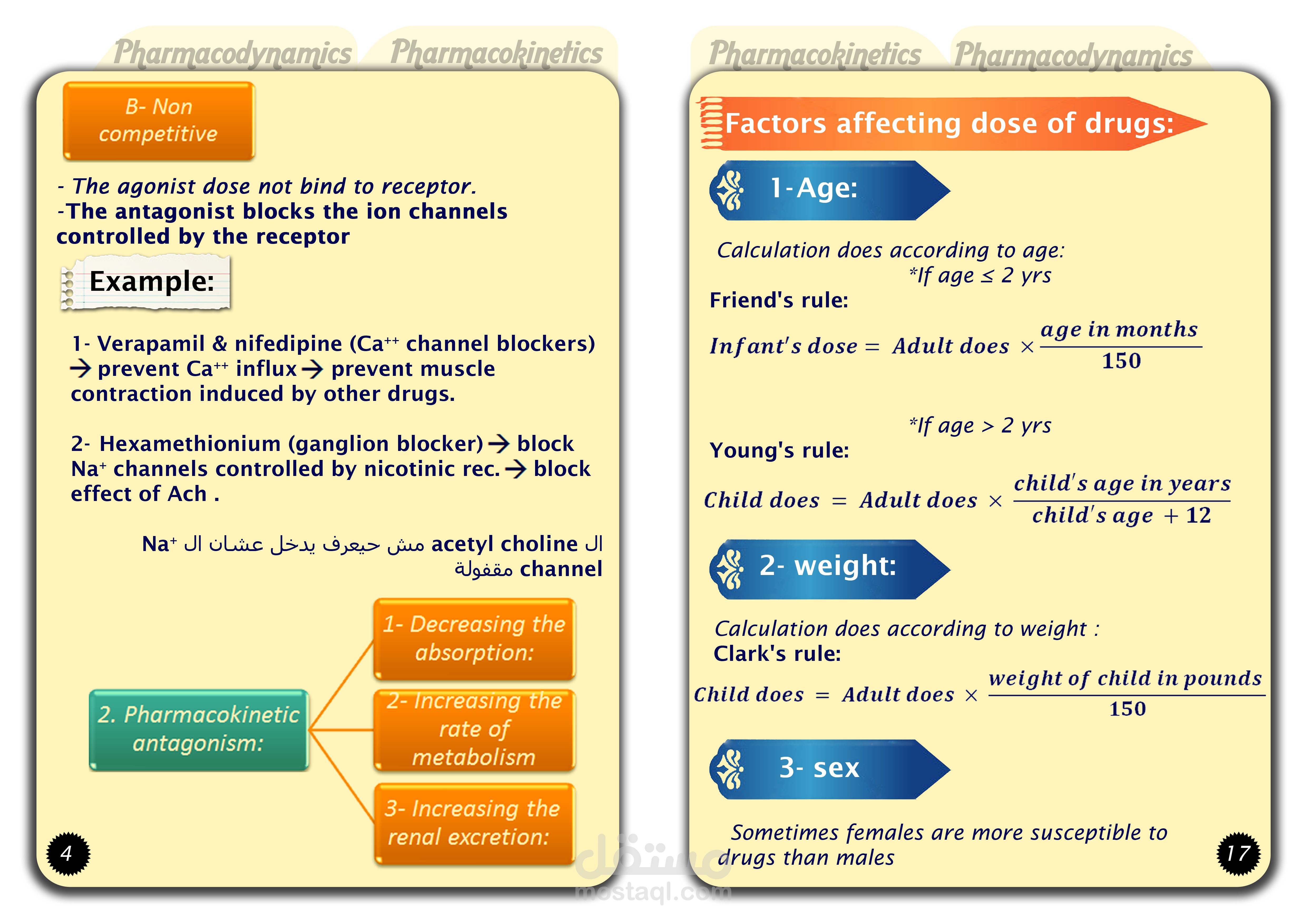 مونتاج لمجله علمية