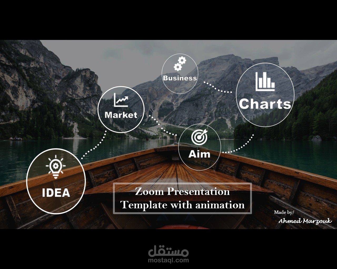 نموذج عرض باوربوينت باستخدام تأثير zoom مثل prezi