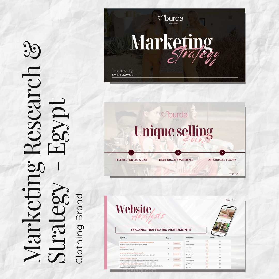 خطة تسويقية وتحليل منافسين لبراند ملابس - Market research & Strategy