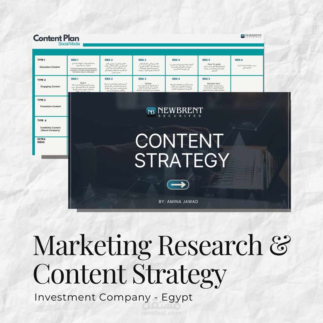 خطة تسويقية بالمحتوى لشركة استثمارية - Content Strategy