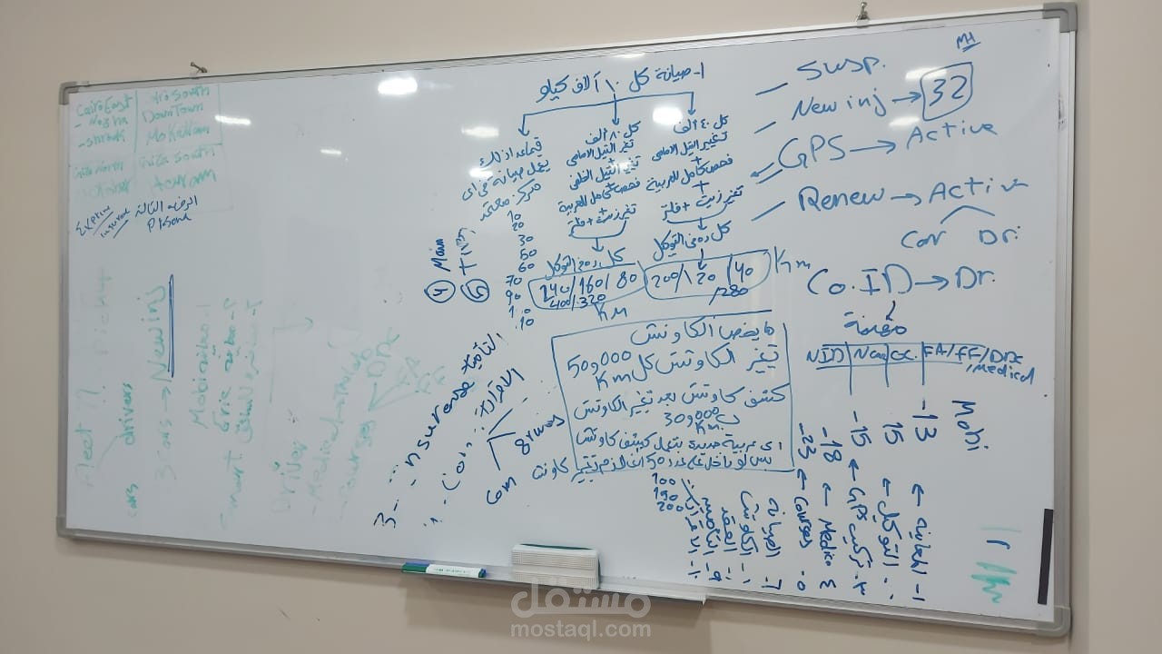 المعادي