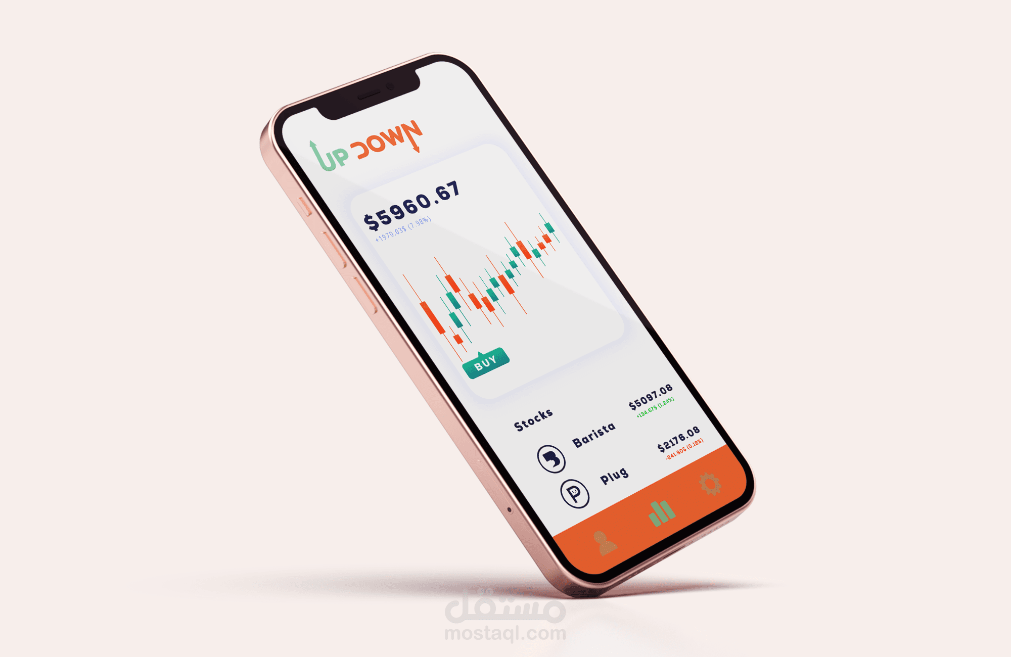 ui design of forex app
