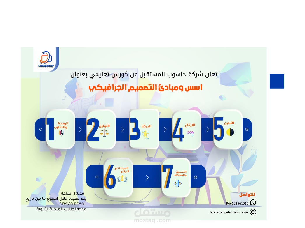 تصميم انفو جرافيك تفاعلي