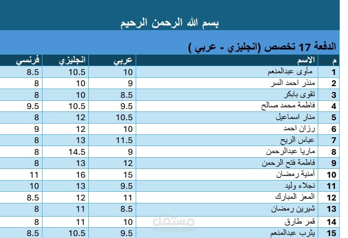ادخال بيانات الطلاب